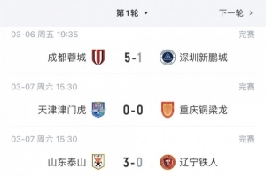 中超9支负分球队首轮战绩：泰山、申花等5队取胜，海港、海牛输球