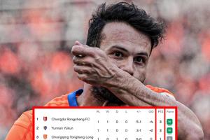 ESPN关注中超：过半球队以负分开启新赛季，源于对假球行为的处罚