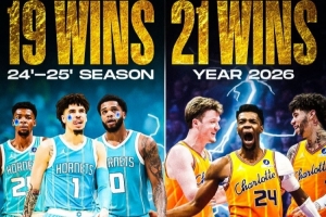 崛起！黄蜂上赛季仅19胜 本赛季单2026年就已拿下21胜