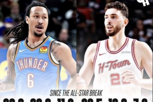 全明星后数据：杰林20.8+11.8+4.3+三分50% 申京18.9+7.9+6.1+27%