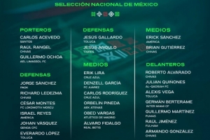 墨西哥国家队名单：40岁门将奥乔亚回归，贝尔特拉梅在列