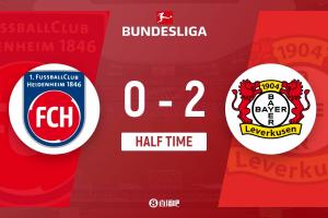 半场-蒂尔曼包抄破门希克头球建功 勒沃库森2-0领先海登海姆