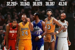 生涯总得分超越乔丹至历史第五！杜兰特笑言：我还有四人需要超越