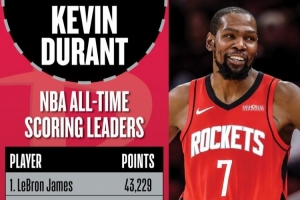 今天见证历史？NBA官方发布预热海报：杜兰特差26分超乔丹！