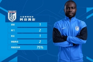 官方：阿奇姆彭当选中超第3轮最佳球员，破门帮助英博主场胜海港