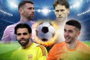 总价上亿顶级储备！西班牙四大门神数据：霍安？拉亚？谁是一门？