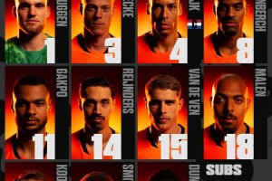 荷兰VS挪威首发：范戴克领衔，加克波、瑟尔洛特出战，哈兰德缺阵