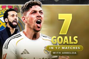 彻底激活！阿韦洛亚上任后巴尔韦德17场7球，阿隆索时期25场仅1球