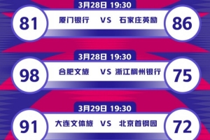 WCBA联赛季后赛9-16排位赛第1回合赛果来啦~~