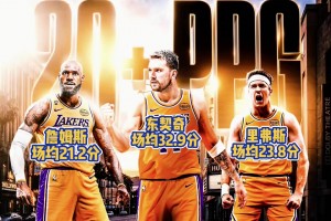 进攻三巨头！ 湖人是赛季联盟唯一一队拥三位场均得分过20球队